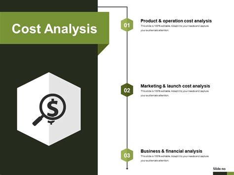 Cost Analysis Powerpoint Slide Deck Samples Powerpoint Slide