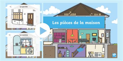 Powerpoint Les Pi Ces De La Maison Teacher Made