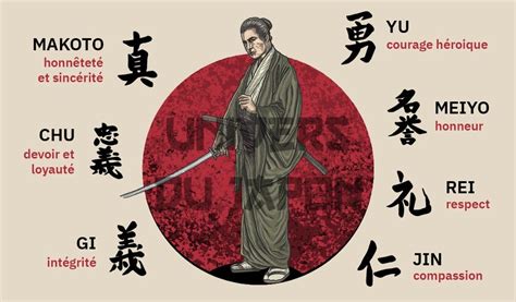 Le Code Bushido Du Samouraï Univers Du Japon