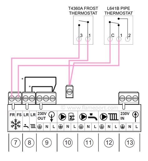 S Plan Wiring Diagram With Frost Stat Wiring Diagram