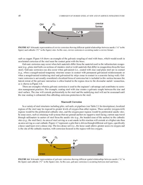 4 Corrosion Of Buried Steel Corrosion Of Buried Steel At New And In