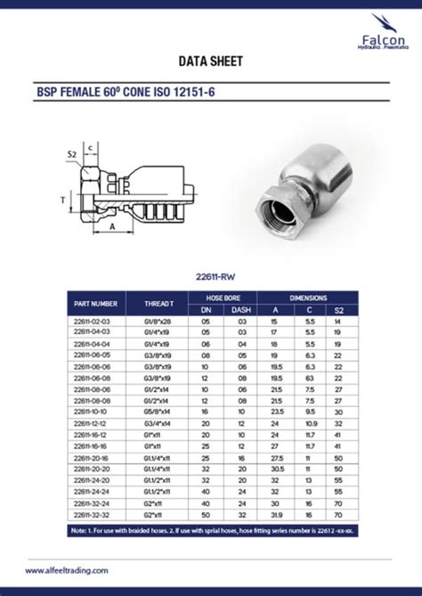 Hydraulic Bsp Hose Fittings Suppliers In Dubai Al Feel Trading Llc