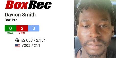 Boxrec Davion Smith