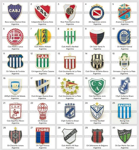 Badge Pin Argentina Football Clubs Ebay