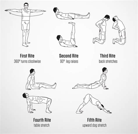 5 Tibetan Rites - Surf Strong Fit