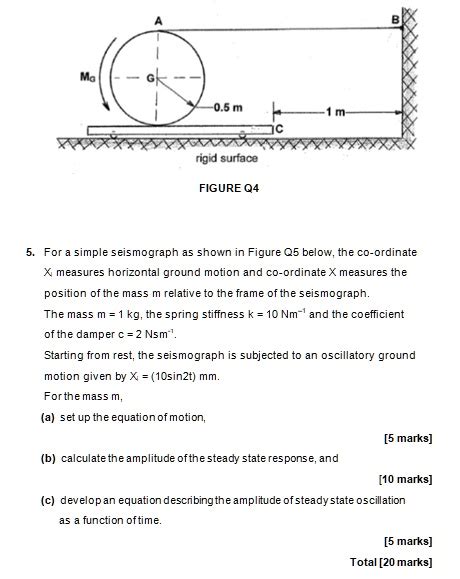 Solved For A Simple Seismograph As Shown In Figure Q Below The