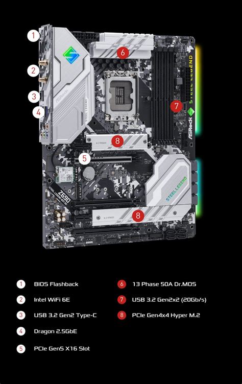 ASRock Z690 Steel Legend WiFi 6E