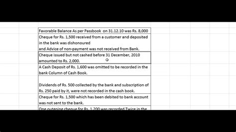 Bank Reconciliation Statement Favorable Balance As Per Passbook 01