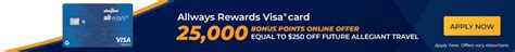Popular Flights from Eugene to Las Vegas from USD53 | Allegiant