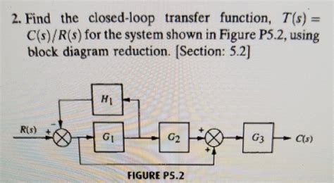 Solved T S 2 Find The Closed Loop Transfer Function Chegg