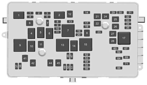 2017 Chevrolet Impala Fuse Box Diagram Startmycar