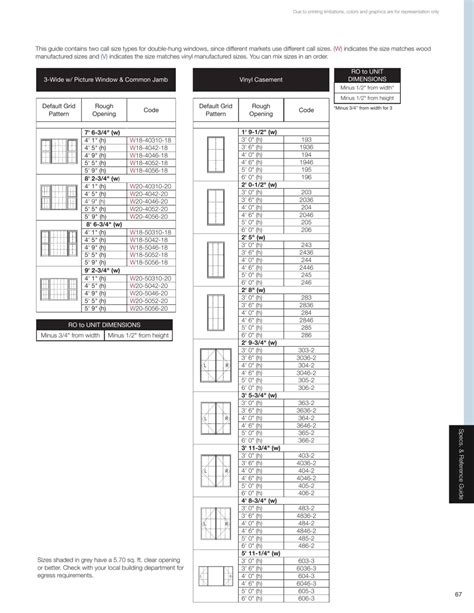 Harvey Building Products , Catalogs, Professionals Guide | ARCAT