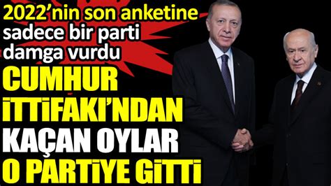 Cumhur Ttifak Ndan Ka An Oylar Ona Gitti Nin Son Anketine