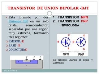 Construccion De Un Transistor Pptx