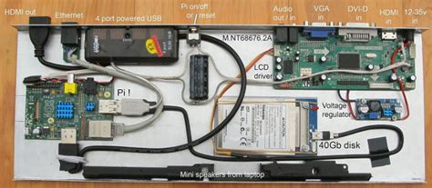 Raspberry Pi Use Laptop As Monitor Raspberry