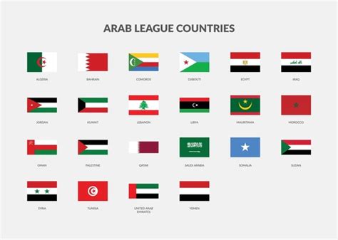 1167 Arab League Flag Stock Vectors And Vector Art Shutterstock