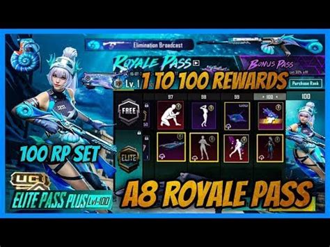 BGMI A8 ROYALE PASS 1 TO 100 REWARDS NEXT UPDATE RELEASE DATE Viral