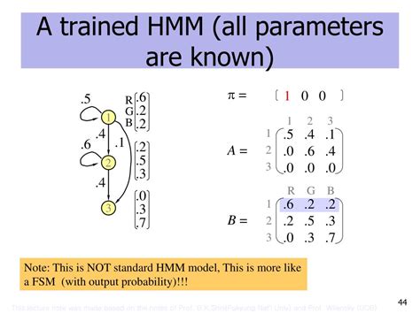 Ppt Hidden Markov Model Hmm Tutorial Powerpoint Presentation Free Download Id1869734