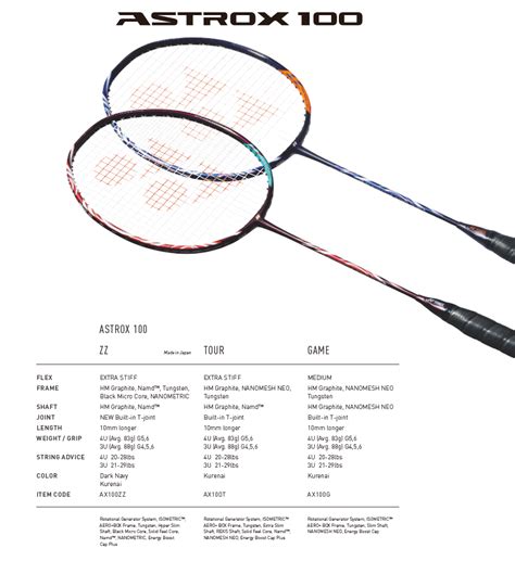 Yonex Badminton Racket Catalogue