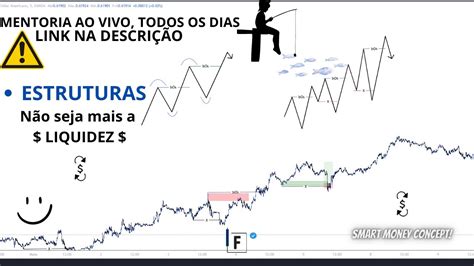 Estruturas N O Seja A Liquidez Do Mercado Como Eu Nunca Tomo Stop