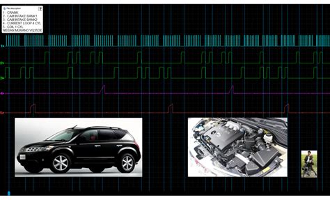 Good Timing Ckp Cmp Signal Nissan Murano Rotkee