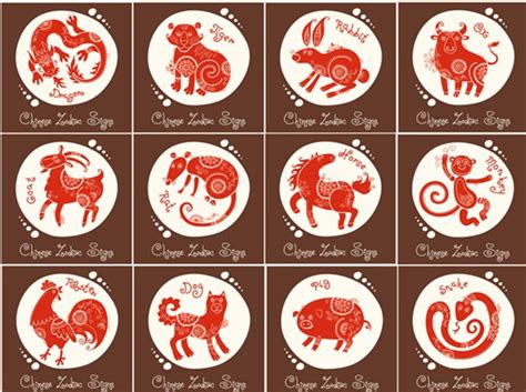 Chinese Zodiac Animals 2024 Cool Perfect Popular Incredible | February Valentine Day 2024