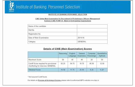 Ibps Po Result Out Mains And Final Result Scorecard