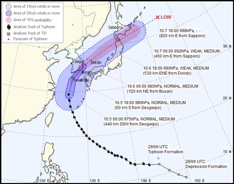 颱風「康妮」料明午登陸韓國南部沿岸 澳門力報官網