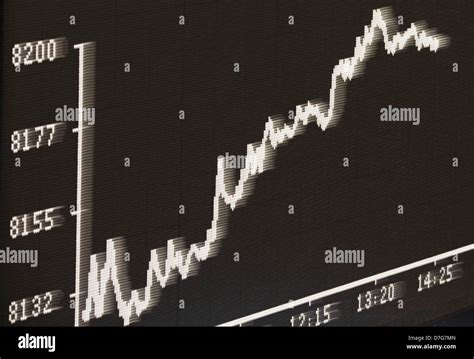 The Large Display Board Shows The DAX Index During Daily Trading At The