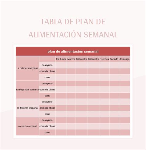 Plantillas Tabla De Plan De Dieta Para Hojas de Cálculo de Google y