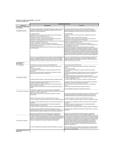 Comparativo De La Iso Y La Norma T Cnica Colombiana Ntc