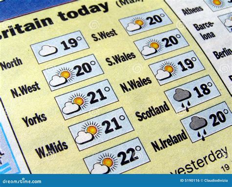 Weather Report In Newspaper Weather Report Newspaper Headline Front