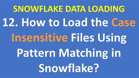 How To Load The Case Insensitive Files Using Pattern Matching In