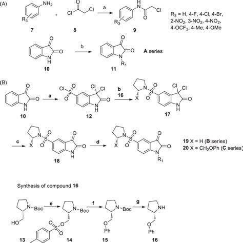 Scheme 1 A Synthesis Route For A Series Reagents And Conditions A Download Scientific