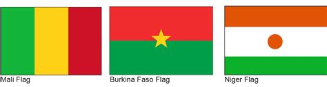 Mali Burkina Faso Niger Sign Agreement To Defend Each Other If