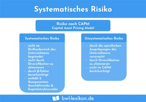 Terms Of Trade Definition Erkl Rung Beispiele Bungsfragen