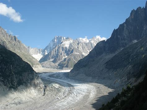 Mer De Glace In Chamonix Mont Blanc Expedia