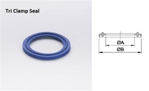 Tri Clover Clamp Unions For Metric