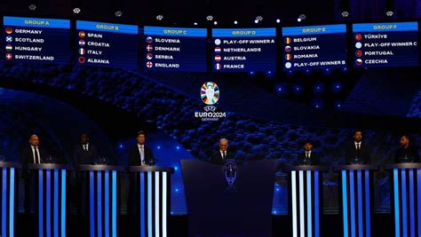 Eurocopa 2024 Sorteo Eurocopa 2024 Así Quedan Los Grupos Y El🌟