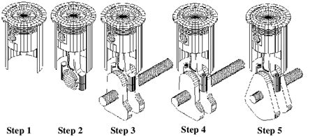 Collaborative design procedures of engine block | Download Scientific Diagram