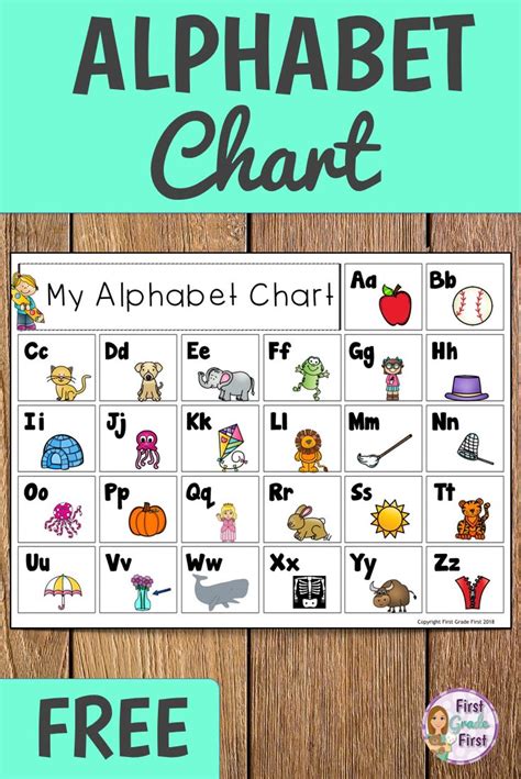 Alphabet Chart Preschool Charts Preschool Alphabet Letters Alphabet ...