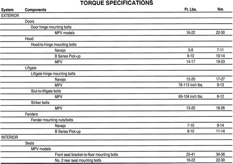 Repair Guides Interior Power Seat Motor