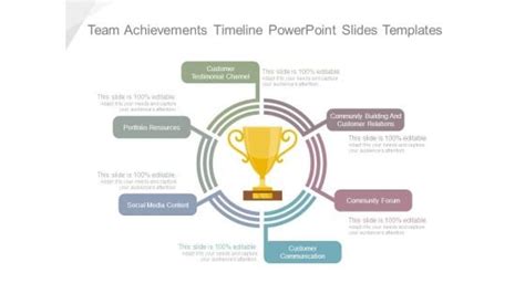 Team Achievements Timeline Powerpoint Slides Templates