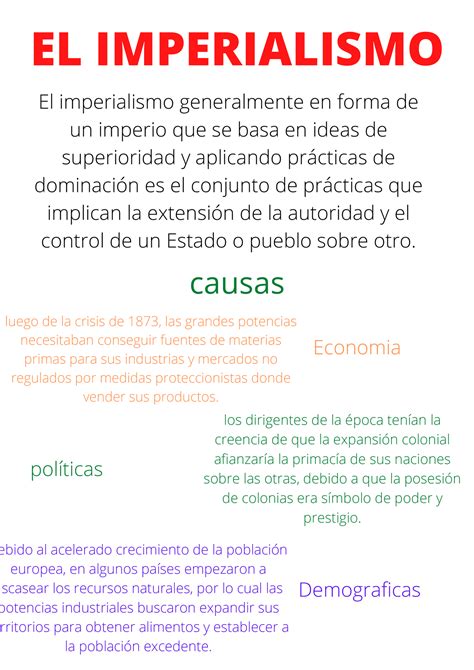 El Imperialismo Causas Y Consecuencias Diapositivas De Humanidades Y Ciencias Sociales Docsity