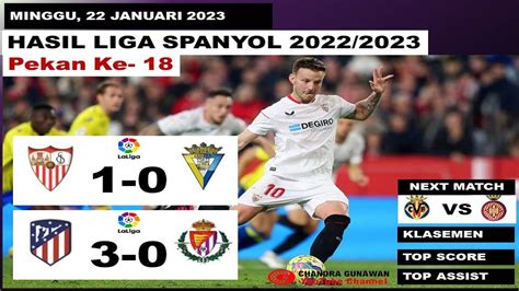 Hasil Liga Spanyol Tadi Malam Sevilla Vs Cadiz Klasemen Liga