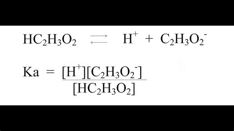 Acid And Base Ionization Constants YouTube