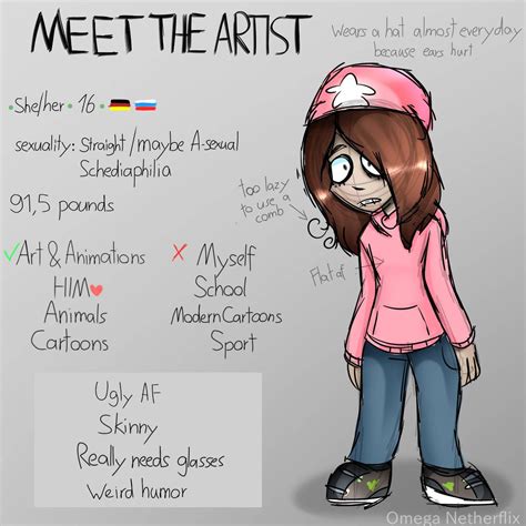 Meet The Artist By Nethermation On Deviantart