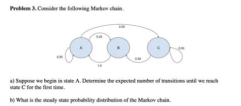 Solved Consider The Following Markov Chain A Suppose We Chegg