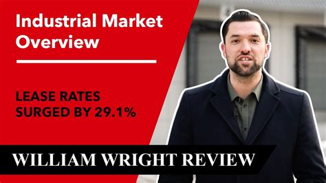 William Wright Review Industrial Market Overview Youtube