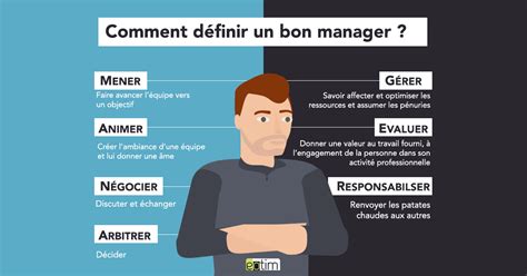 Quelles sont les qualités dune bonne manager